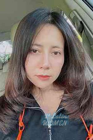 Ladies of Nakhon Ratchasima