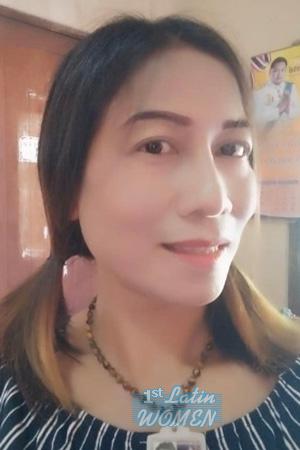 Ladies of Chon Buri
