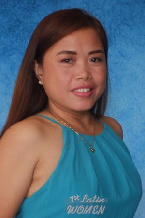 Ladies of Cebu City
