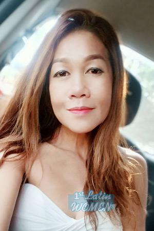 Ladies of Thailand