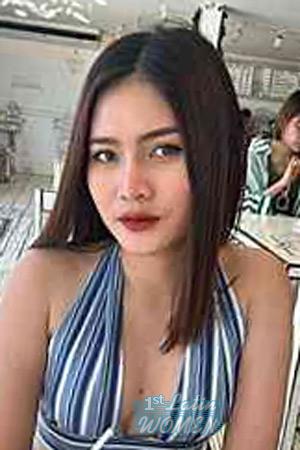 Ladies of Thailand