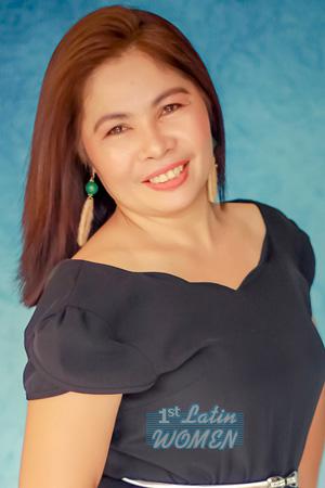 212073 - Rodelyn Age: 49 - Philippines
