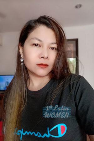 Ladies of Thailand