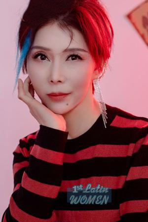 Ladies of Qingdao