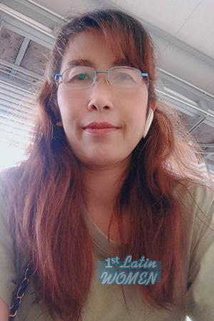 212923 - Chanapha Age: 48 - Thailand