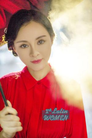 Ladies of Changsha