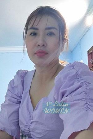 213779 - Kimhong Age: 39 - Cambodia