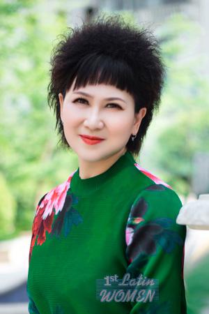 214234 - Jinyu Age: 61 - China
