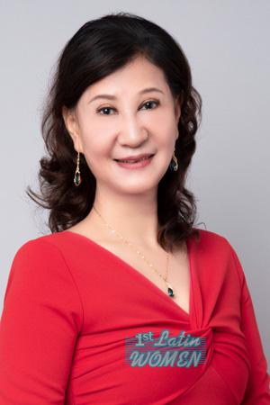 214528 - Lily Age: 60 - China
