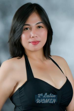 Ladies of Philippines