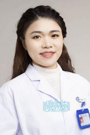Ladies of China