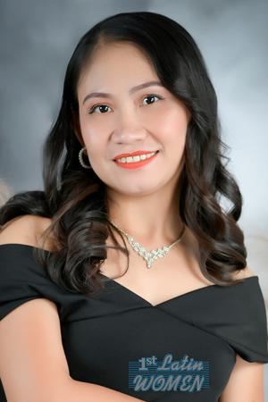 Ladies of Cebu City