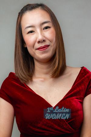 Ladies of Bangkok