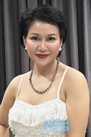 Ladies of Thailand