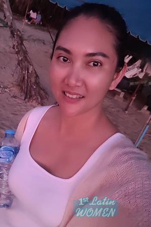 Ladies of Thailand