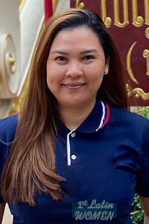 Ladies of Thailand