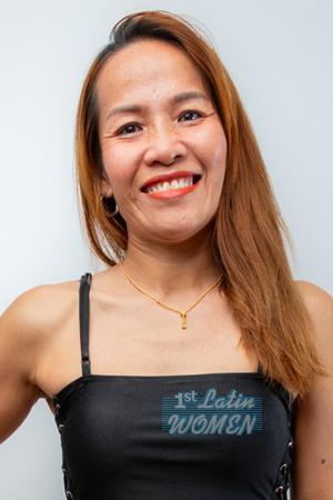 Ladies of Thailand