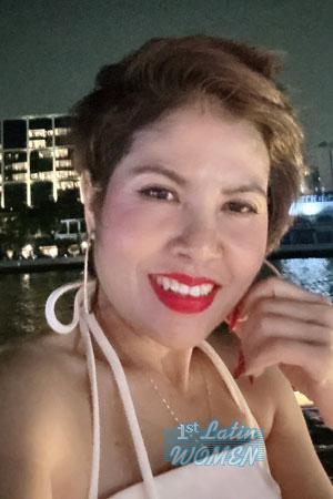 Ladies of Bangkok