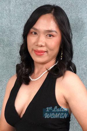 Ladies of Cebu City