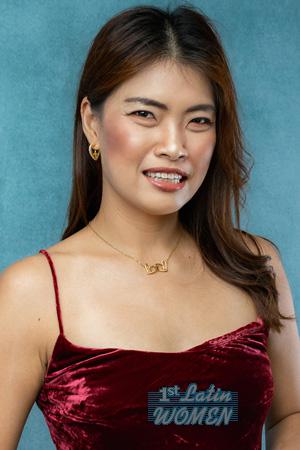 Ladies of Thailand