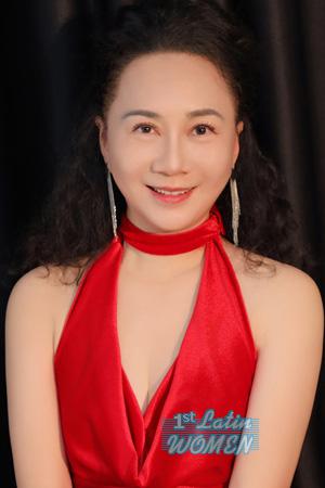 221432 - Kitty Age: 55 - China