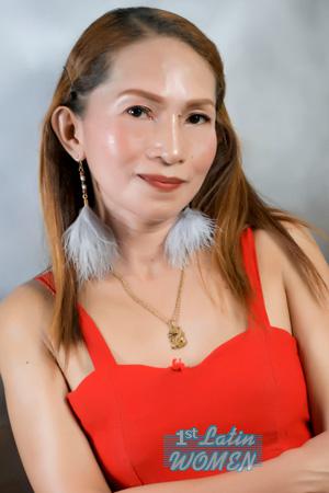 Ladies of Asia