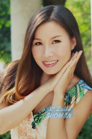 Ladies of Linyi