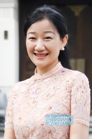 Ladies of Shenyang