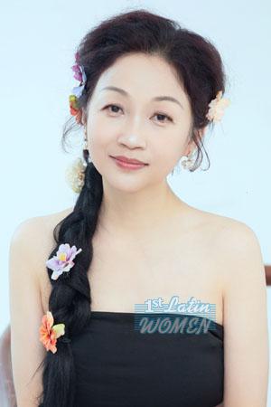 Ladies of Asia