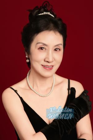 Ladies of Wuhan