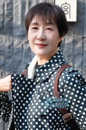 221937 - Guanghui Age: 59 - China