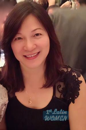 222253 - Jiali Age: 68 - China