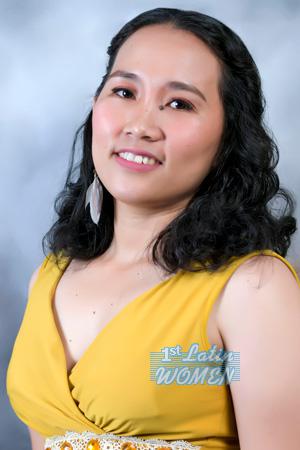 Ladies of Cebu City