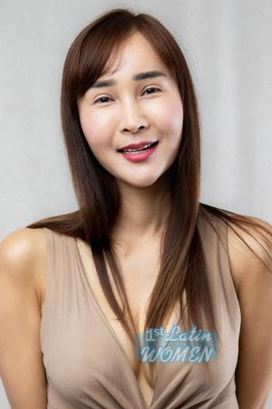 Ladies of Nakhon Si Thammarat