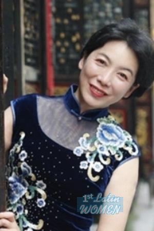 222519 - Lingli Age: 55 - China