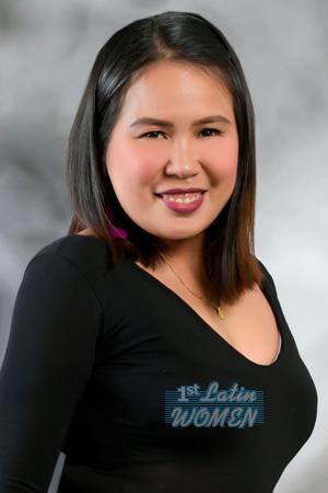 Ladies of Tagum City
