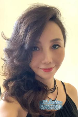 222740 - Licai Age: 51 - China