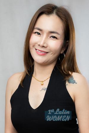 Ladies of Nakhon Sawan