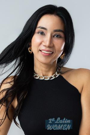 223144 - Punyanuch Age: 54 - Thailand