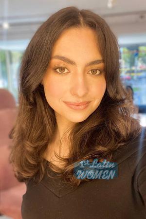223396 - Anna Age: 22 - Ukraine