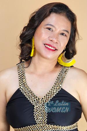 224523 - Janeth Age: 40 - Philippines