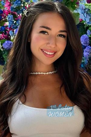 224690 - Daryna Age: 27 - Ukraine