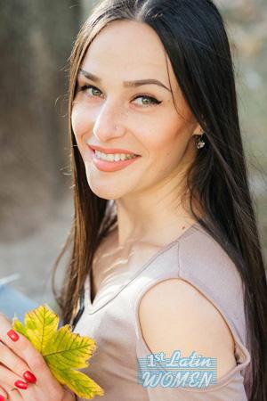 225250 - Tetiana Age: 32 - Ukraine