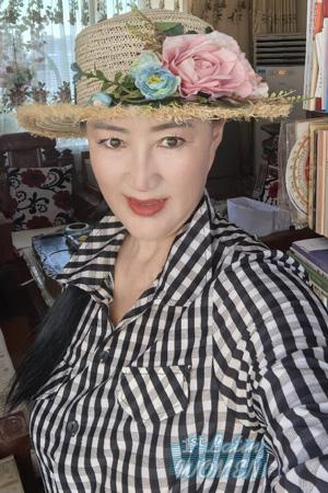 225311 - Anna Age: 63 - China