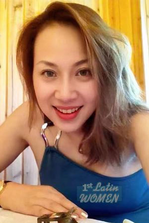 225620 - Min Age: 53 - China