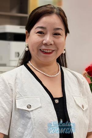 225729 - Ping Age: 50 - China