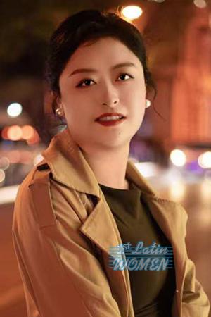 225800 - Zhuyi Age: 34 - China