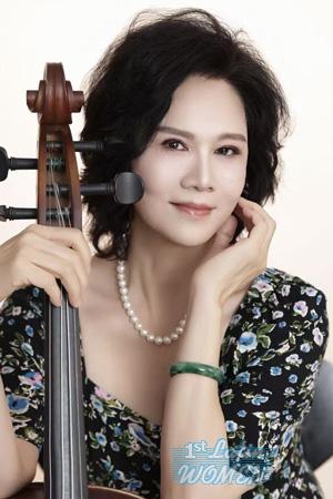 225866 - Meixiang Age: 65 - China