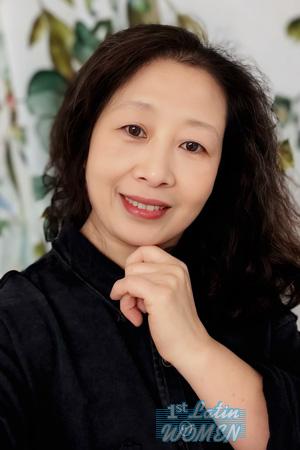 226277 - Lan Age: 52 - China