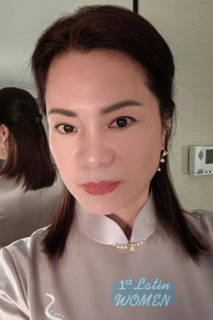 226352 - Hongwei Age: 61 - China